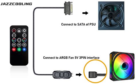 Jazzcooling Kit De Contr Leur Argb Pour Ventilateurs De Bo Tier Pc Rvb