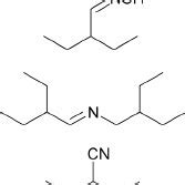 Timeconcentration Diagram For The Hydrogenation Of 2 Ethyl