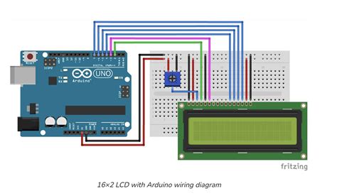 LCD Screen Connection To An Arduino The DIY Life, 44% OFF