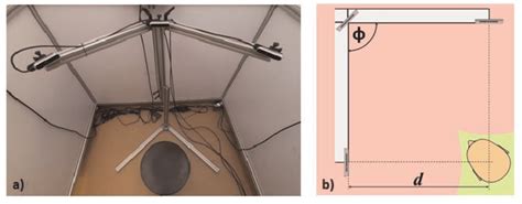adjustable sensor stand  layout  sensor positions top view