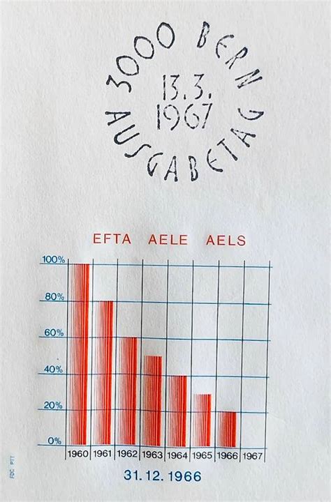 1967 FDC 1er jour TIMBRE SPÉCIAL DE PROPAGANDE Canton Vaud anibis ch