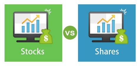 Stocks vs Shares | Top 5 Differences You Must Know!