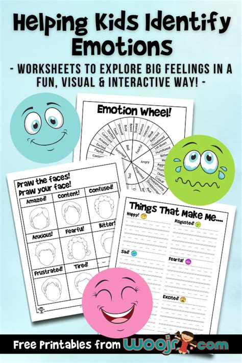 Zones Of Regulation Poster For Emotion Regulation Feelings