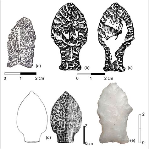 Fishtail Projectile Points Recovered At Eldorado A And B And Puerto