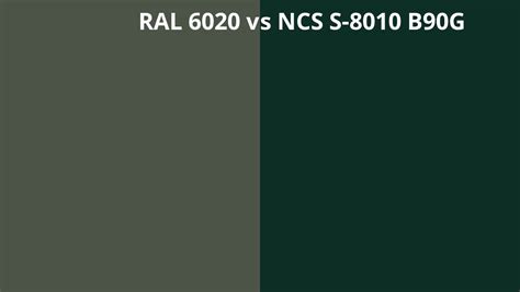 Ral 6020 Vs Ncs S 8010 B90g Ral Colour Chart Uk