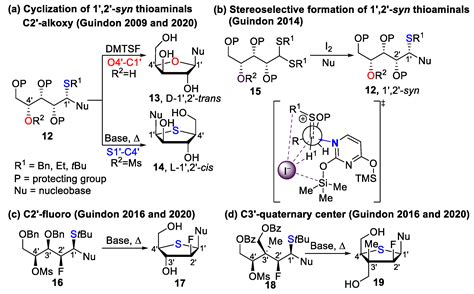 Molecules Free Full Text Synthesis Of 4 Thionucleoside Analogues