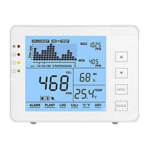 Medidor De CO2 Temperatura Y Humedad PcComponentes