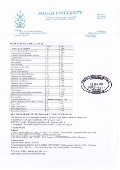 Download PDF: Solusi University 2020 Fees Will Be As High As $13 000 ...