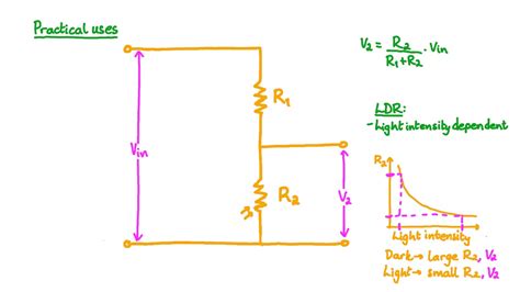 Question Video Finding The Resistance Of A Resistor In A Potential Divider Nagwa