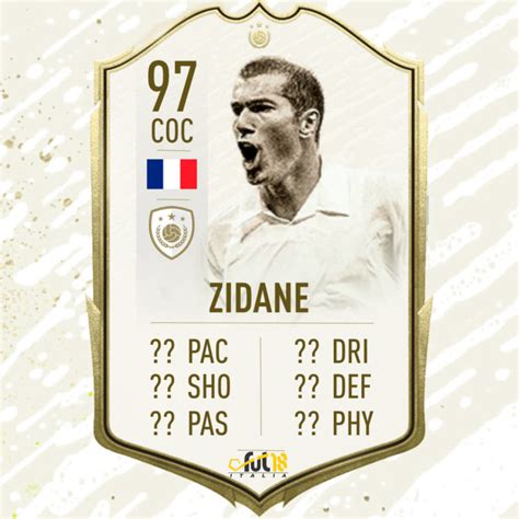 FIFA 20: Icon Prime Moments disponibili dal 14 febbraio – FIFAUTITA.com