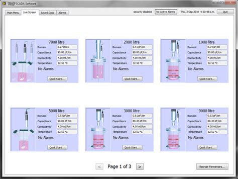 Scada Program For Multiple Fermentation Probes Labview Completed Project