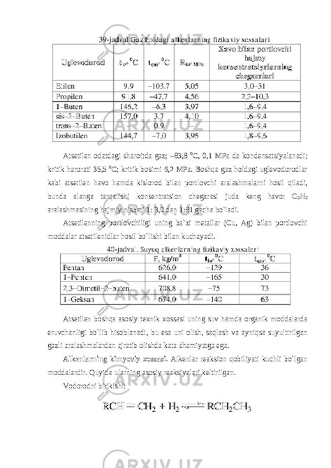 Neft Va Gazni Qayta Ishlashda Hosil Boladigan Toyinmagan