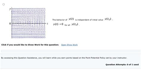 Solved Draw A Direction Field For The Given Differential Chegg