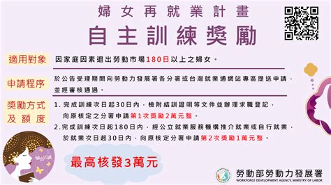 台灣就業通 找人才 精進工作職能 重回職場不是夢 婦女職航重啟 發展署陪伴您 最新消息