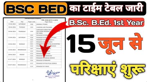 B Sc B Ed Exam Date 2024 B Ed Exam Date 2024 BSC BED 1st Year