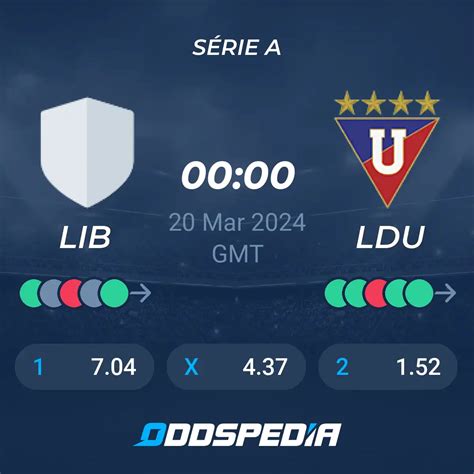 Estatísticas De Libertad Fútbol Club X Ldu Quito