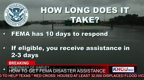 FEMA What You Need To Know To Apply For Financial Assistance YouTube