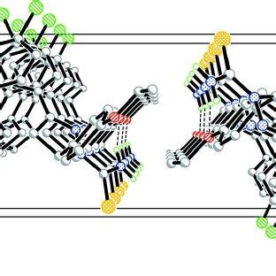 The Crystal Packing Of The The Title Compound Viewed Along The C Axis