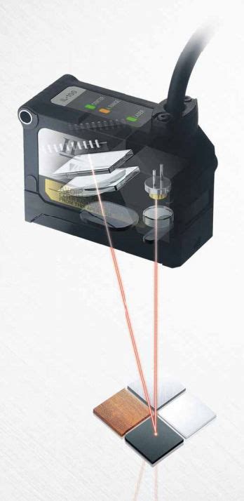 Linear Displacement Sensor Non Contact CMOS Laser Analog RITM