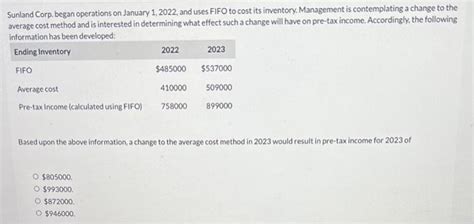 Solved Sunland Corp Began Operations On January 1 2022 Chegg