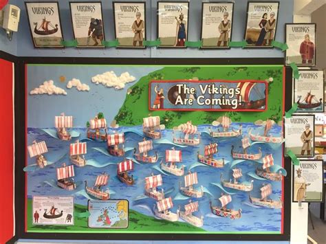 Amazing The Vikings Are Coming Wall Display Using Twinkl Resources