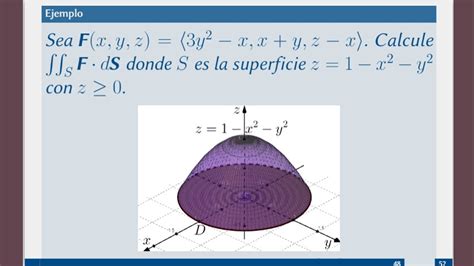 Integrales de superficie en campos vectoriales Guía completa y