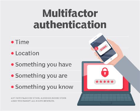 What Is Multifactor Authentication Mfa Definition From