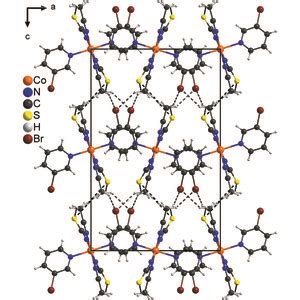 Iucr Synthesis Crystal Structure And Thermal Properties Of Bis