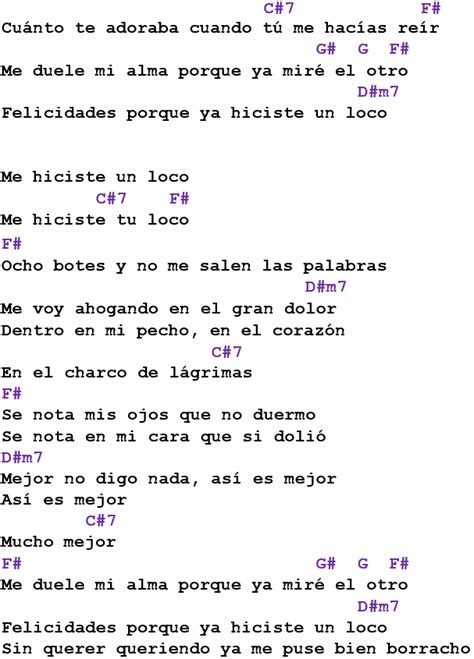 Me Hiciste Un Loco Ivan Cornejo Letra Y Acordes En Guitarra