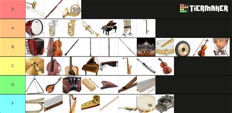 Orchestral instruments Tier List (Community Rankings) - TierMaker