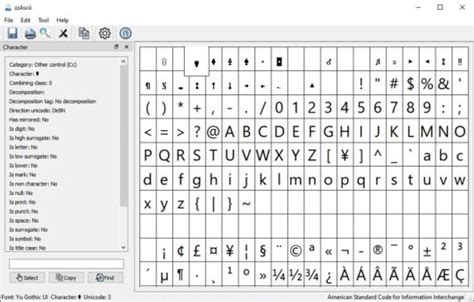 Zzascii Excelente Mapa De Caracteres Y Visualizador De Fuentes Neoteo