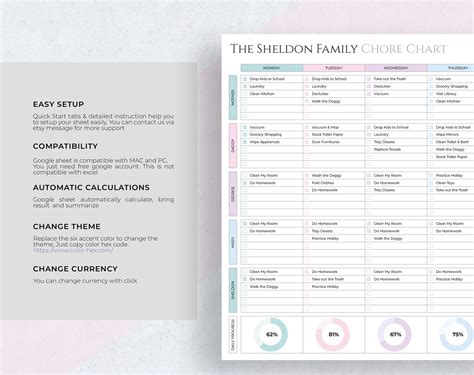 Family Chore Chart Spreadsheet Template for Google Sheets ...