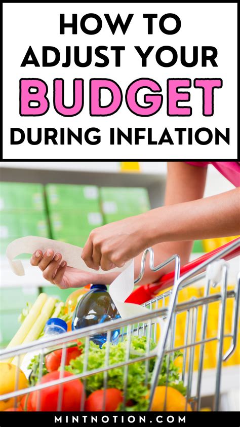 How To Adjust Your Budget For Inflation Artofit