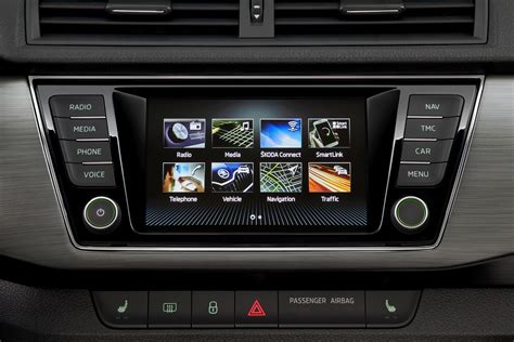 Infotainment and connectivity Perfectly connected Škoda Storyboard