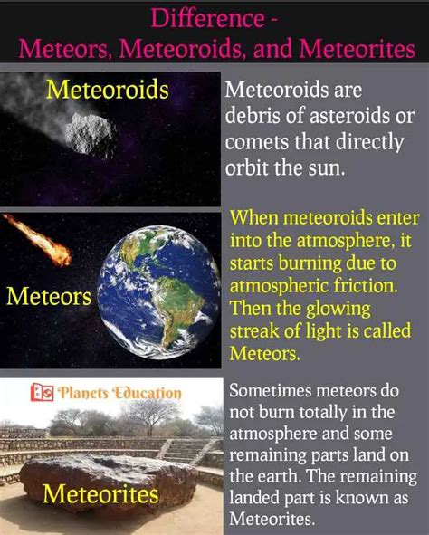 Difference Between A Meteoroid And An Asteroid Telomi