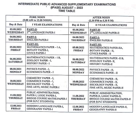 Ap Inter Supplementary 2022 Exam Time Table Manabadi