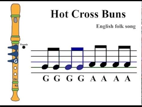 Recorder Song #1 - Hot Cross Buns - YouTube