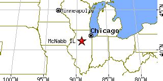 Mcnabb, Illinois (IL) ~ population data, races, housing & economy