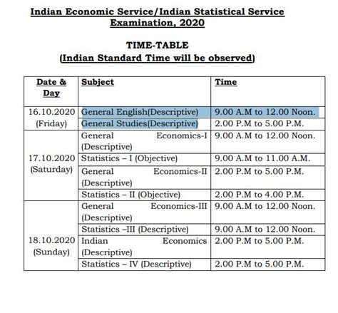 UPSC IES ISS Exam Dates Released Check Schedule Job Carnival