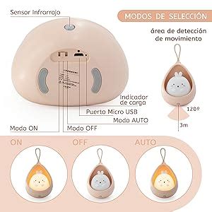 Gregor Home Luz Nocturna Infantil SENSOR MOVIMIENTO Luz Quitamiedos