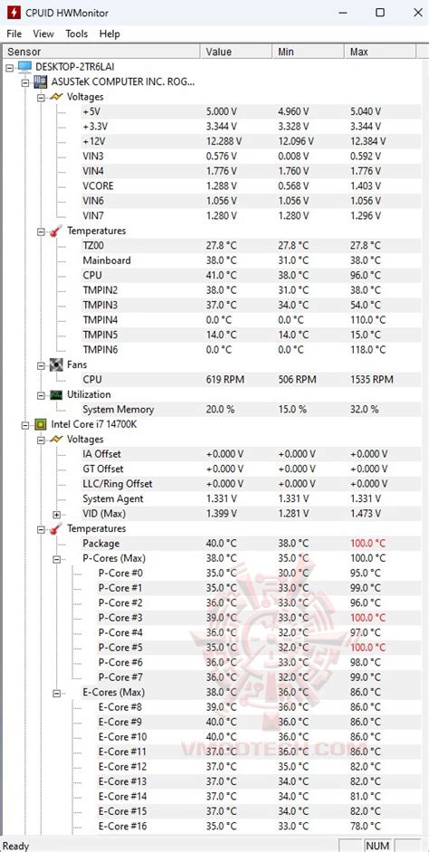 หน้าที่ 9 Intel Core I7 14700k Processor Review