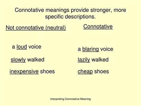 PPT Interpreting Connotative Meaning PowerPoint Presentation Free