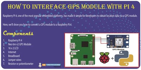 How To Interface GPS Module With Raspberry Pi 4 The Engineering Projects