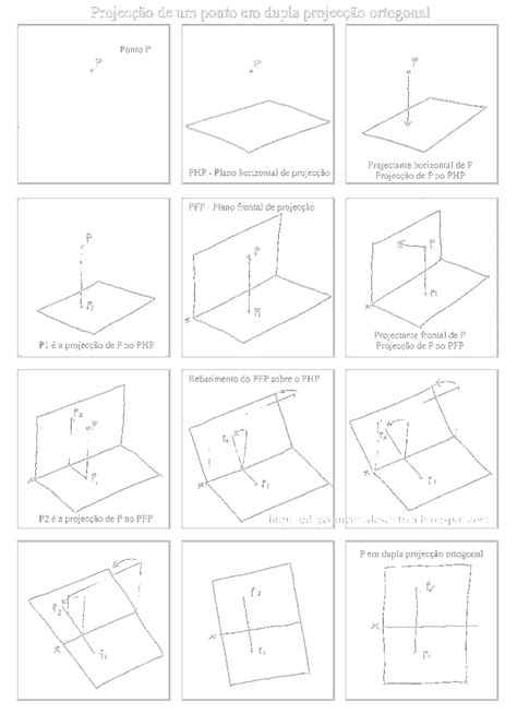 Gd Explica Es De Geometria Descritiva