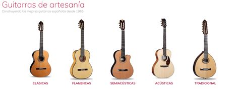 Las Mejores Guitarras Ac Sticas Una Gu A Completa Para Encontrar Tu