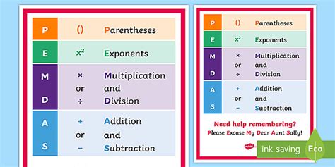 Pemdas Order Of Operations Poster Lehrer Gemacht Twinkl