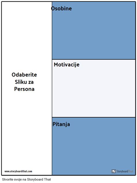 predložak za osobu Storyboard por hr examples