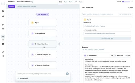 ai content creation tools     save time