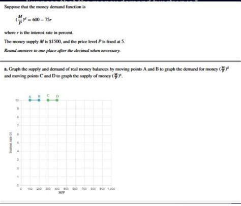 Solved Suppose That The Money Demand Function Is Chegg