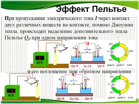 Элементы пельтье принцип работы: Что такое элемент Пельтье и как его ...